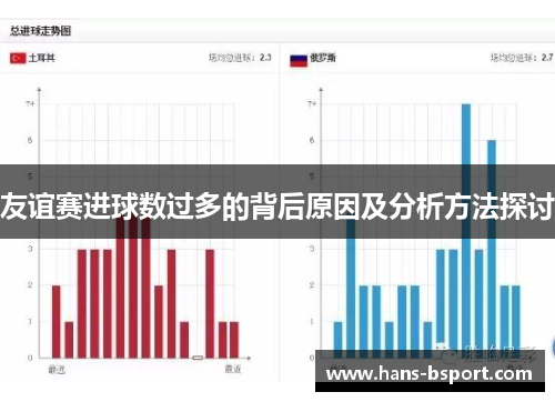 友谊赛进球数过多的背后原因及分析方法探讨