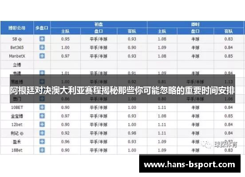 阿根廷对决澳大利亚赛程揭秘那些你可能忽略的重要时间安排