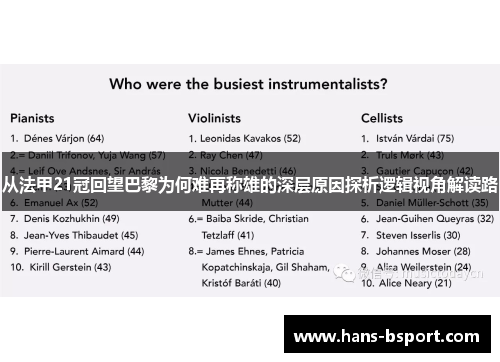 从法甲21冠回望巴黎为何难再称雄的深层原因探析逻辑视角解读路 从法甲21冠回望巴黎为何难再称雄的深层原因探析逻辑视角解读路