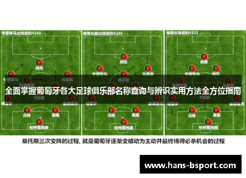 全面掌握葡萄牙各大足球俱乐部名称查询与辨识实用方法全方位指南