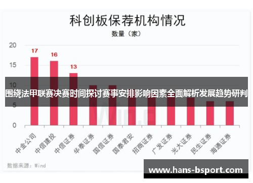 围绕法甲联赛决赛时间探讨赛事安排影响因素全面解析发展趋势研判 围绕法甲联赛决赛时间探讨赛事安排影响因素全面解析发展趋势研判