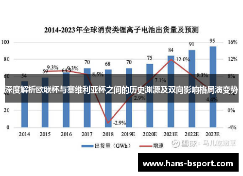 深度解析欧联杯与塞维利亚杯之间的历史渊源及双向影响格局演变势