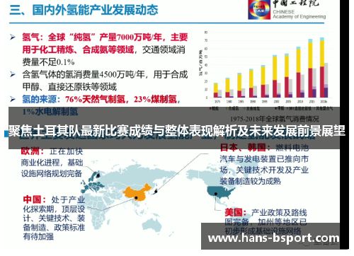 聚焦土耳其队最新比赛成绩与整体表现解析及未来发展前景展望 聚焦土耳其队最新比赛成绩与整体表现解析及未来发展前景展望