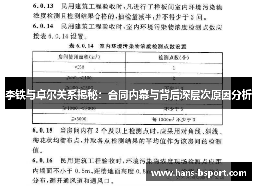 李铁与卓尔关系揭秘：合同内幕与背后深层次原因分析