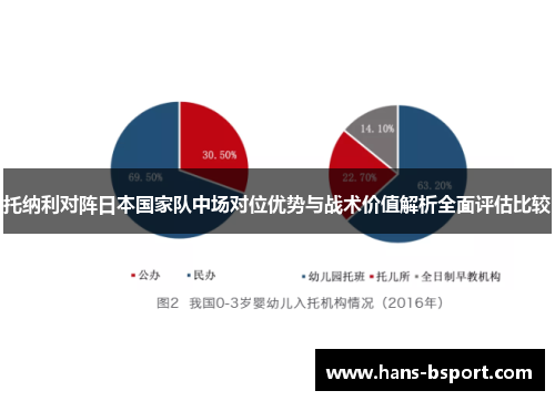 托纳利对阵日本国家队中场对位优势与战术价值解析全面评估比较 托纳利对阵日本国家队中场对位优势与战术价值解析全面评估比较