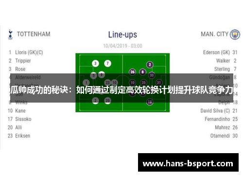 瓜帅成功的秘诀:如何通过制定高效轮换计划提升球队竞争力 瓜帅成功的秘诀:如何通过制定高效轮换计划提升球队竞争力